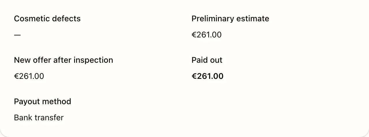 Request in the workspace: estimate, amount paid, and payout method